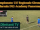 ๐ฅโฝ Riviviamo insieme i momenti salienti della sfida inaugurale del campionato regionale Allievi Under 17 tra Marsala 1912 e Academy Panormus