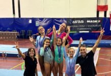 Ginnastica artistica, Marsala Gym Lab protagonista a Spadafora: 14 medaglie al Campionato Regionale Silver