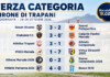 Si รจ alzato il sipario sulla Terza Categoria di calcio: spettacolo per la Virtus Strasatti, esordio amaro per le altre marsalesi