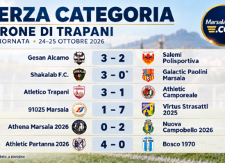 Si รจ alzato il sipario sulla Terza Categoria di calcio: spettacolo per la Virtus Strasatti, esordio amaro per le altre marsalesi
