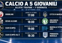 Al via il Campionato Allievi Under 17 di Futsal: Marsala Protagonista con 4 Squadre ai Nastri di Partenza