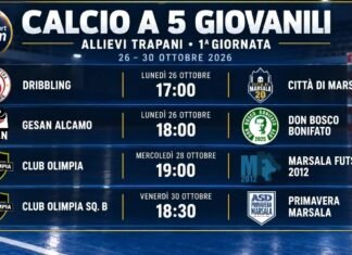 Al via il Campionato Allievi Under 17 di Futsal: Marsala Protagonista con 4 Squadre ai Nastri di Partenza